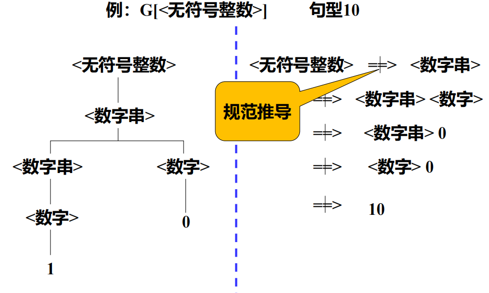 Pasted image 20250916083903.png